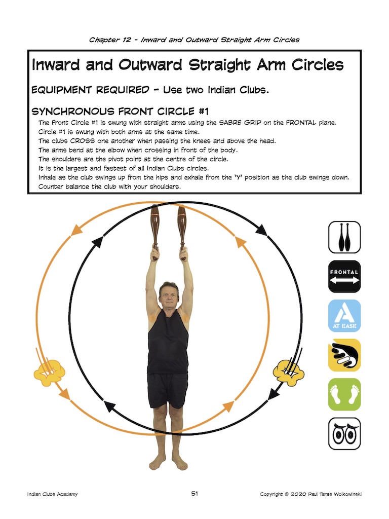 Body Mind Fit - Indian Clubs Selection Guide